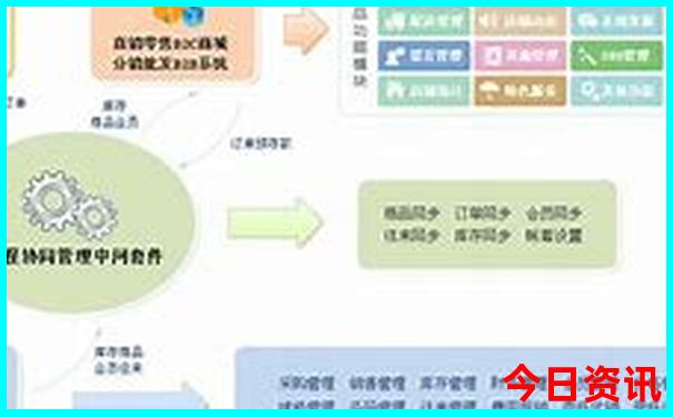 郑州旅游团报名一日游